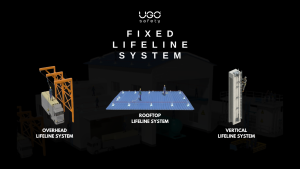 Fixed Lifeline System